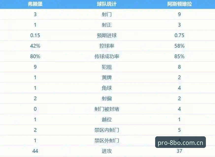 阿斯顿维拉30年冠军荒终结：埃梅里欧联杯五冠王成就全面解析