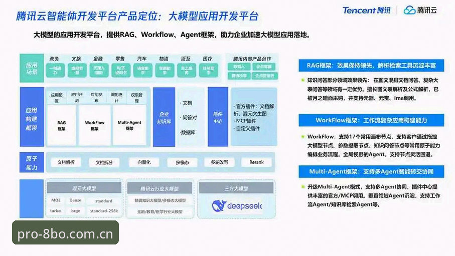 博体育安卓版安全吗？从技术架构到用户体验的全面解析