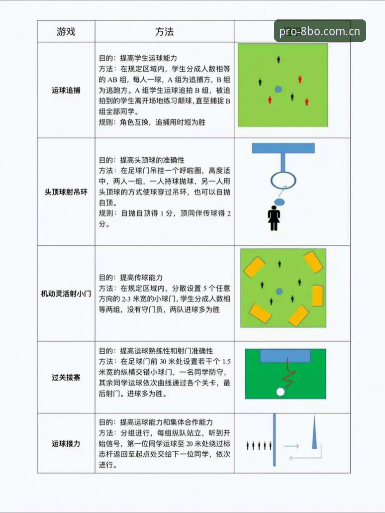 博体育怎么玩教程 如何在8博体育平台从新手到老手?一份详细的博体育怎么玩教程