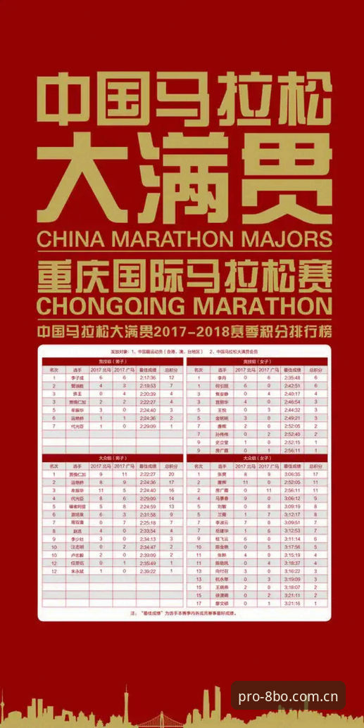 8博体育官网注册安装教程详解